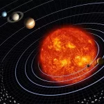 Pelajari Tentang Fase Synestia dari Formasi Planet